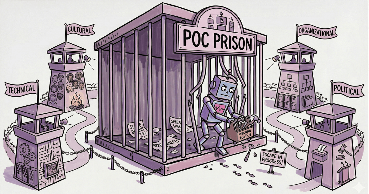 Escape POC Prison, the path from AI prototype to production